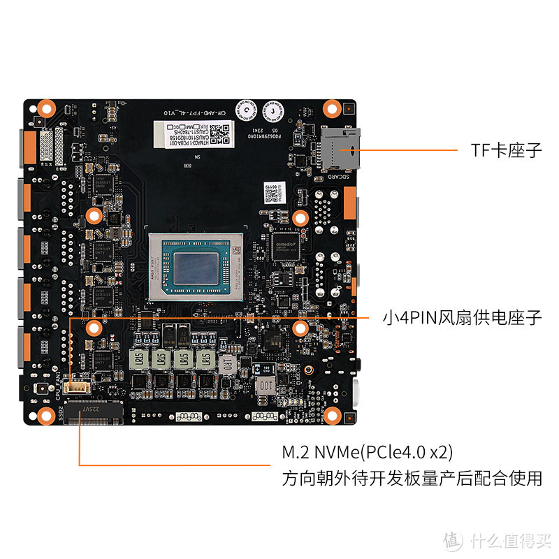 发现ALL IN ONE新标杆——AMD 7840HS 主机特调BIOS(780M核显跑分世界第一)