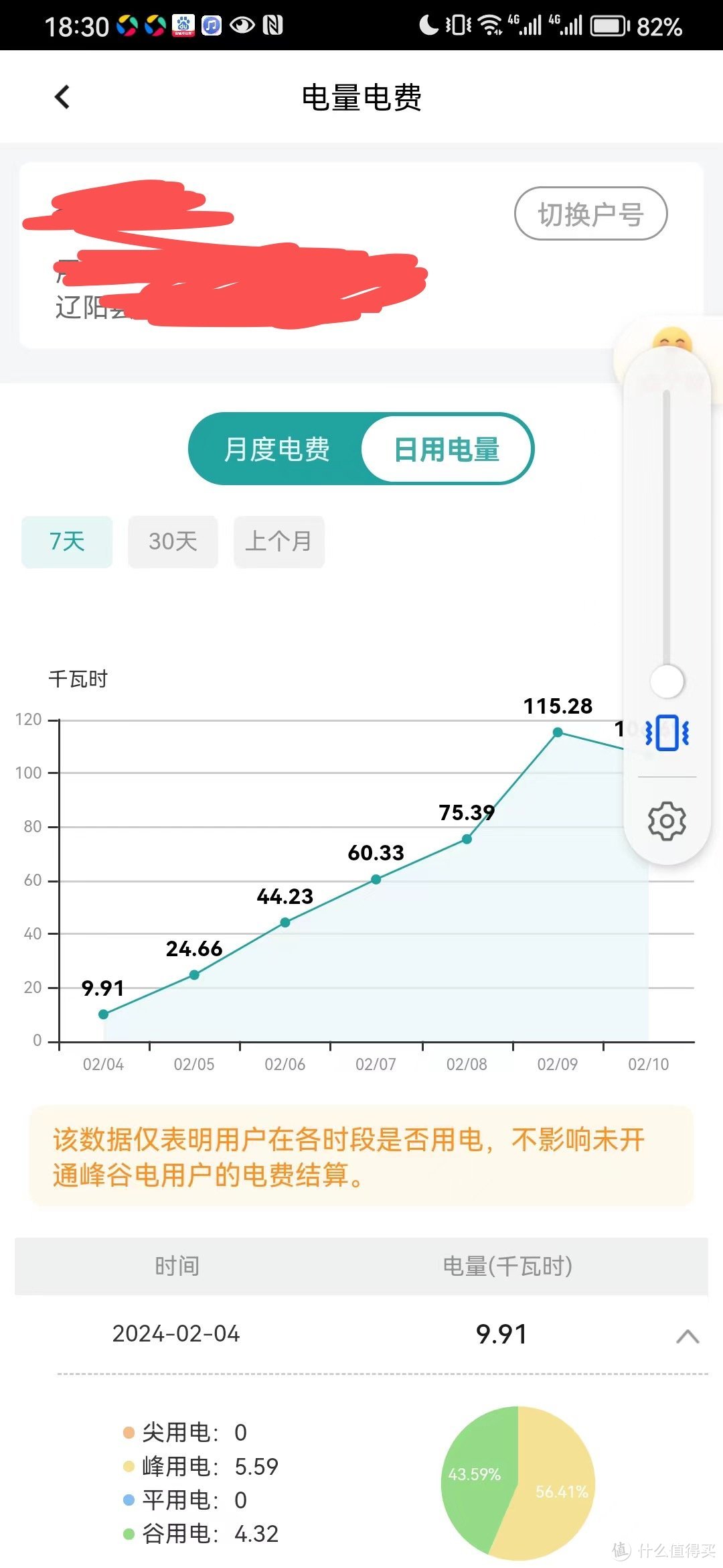 在东北农村，冬天靠空气能取暖现实吗？