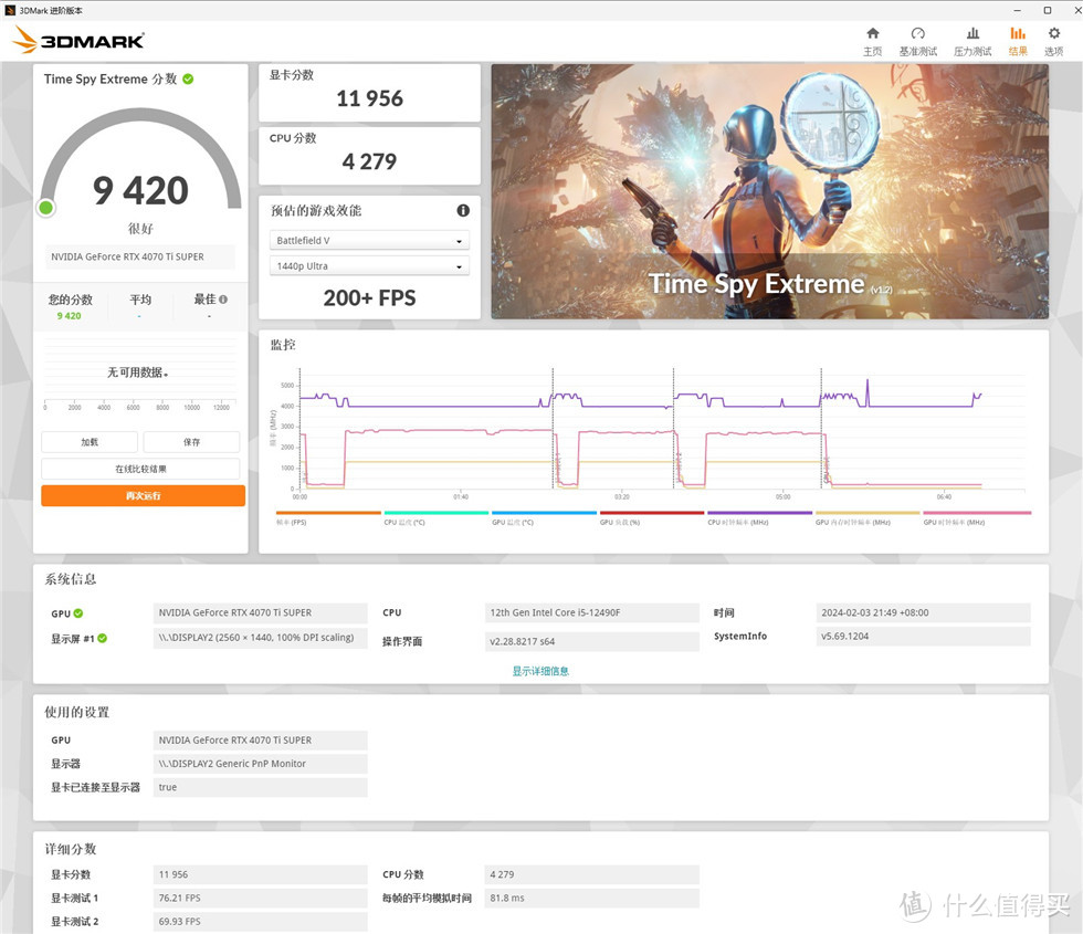 索泰(ZOTAC)RTX4070Ti SUPER TRINITY OC月白显卡测试分享