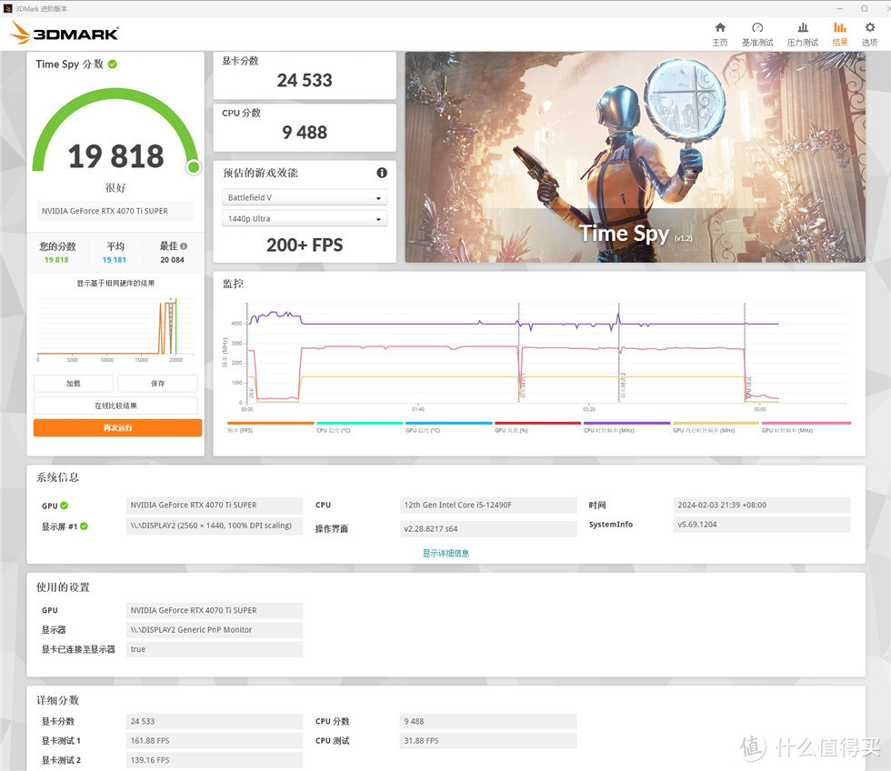 索泰(ZOTAC)RTX4070Ti SUPER TRINITY OC月白显卡测试分享