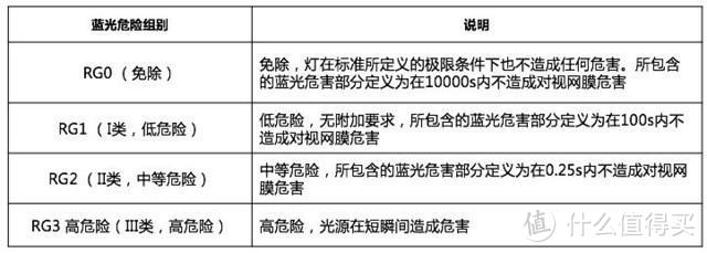 说再见！告别错误坐姿，提高注意力！——这款“AI+护眼”元萝卜AI光翼灯来帮忙