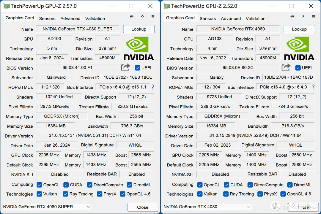 甲辰年第一装，14900K+RTX4080S打造的高端海景房主机分享