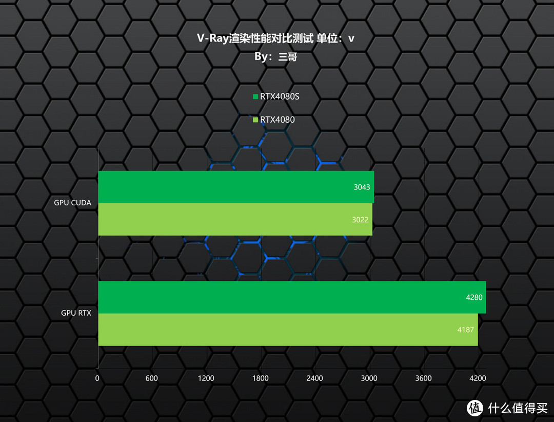 甲辰年第一装，14900K+RTX4080S打造的高端海景房主机分享