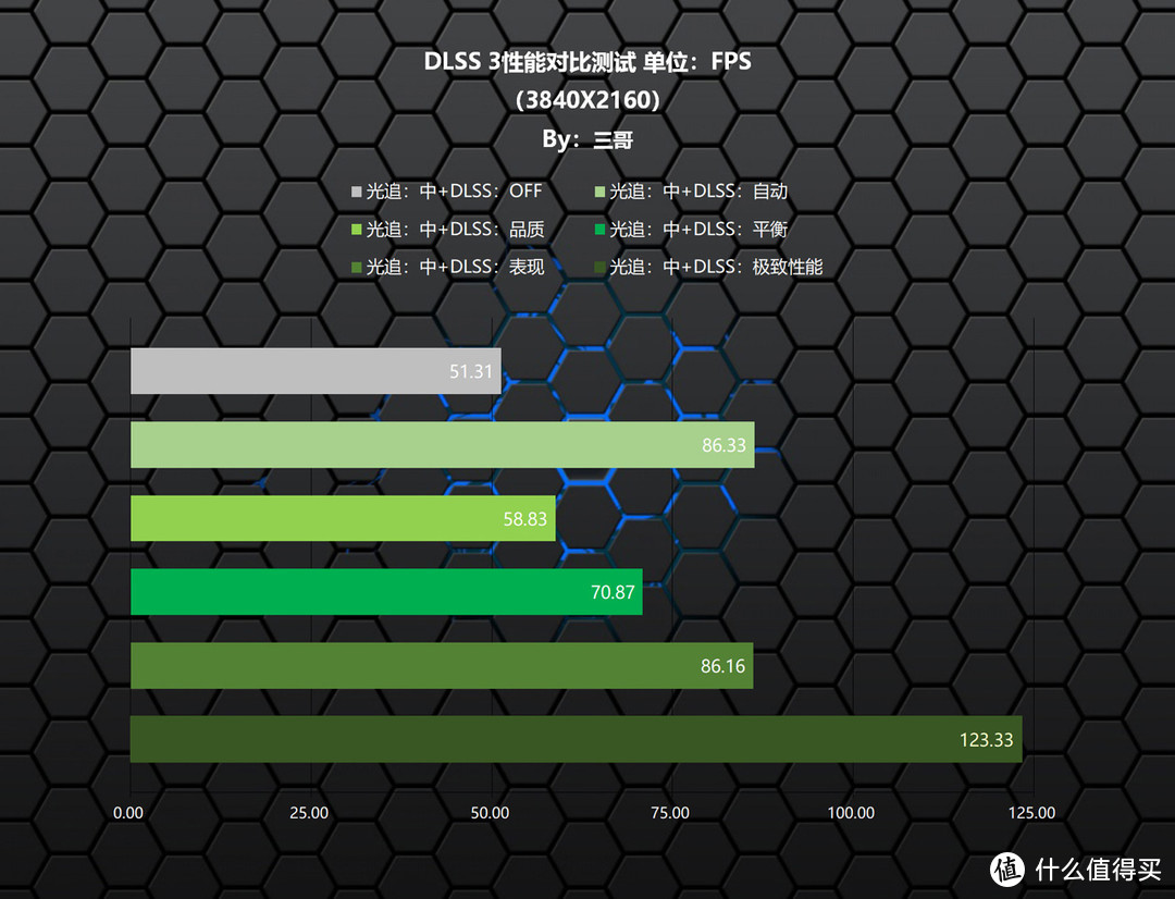 甲辰年第一装，14900K+RTX4080S打造的高端海景房主机分享