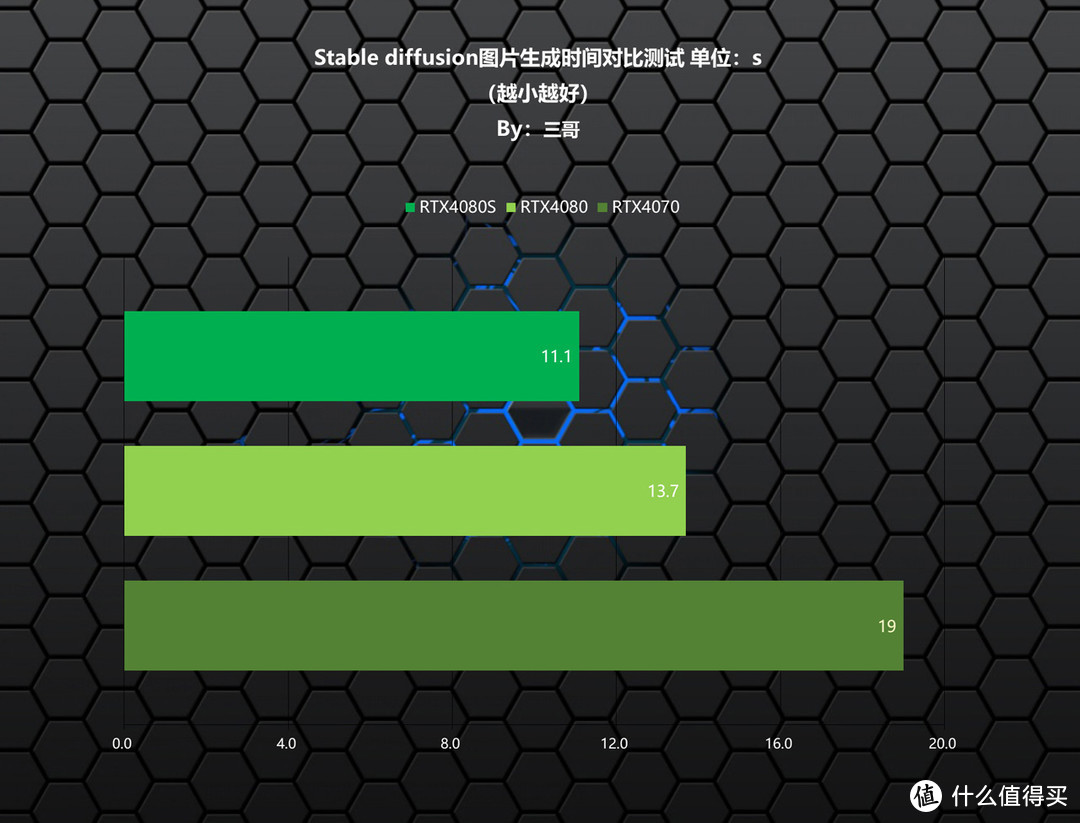 甲辰年第一装，14900K+RTX4080S打造的高端海景房主机分享