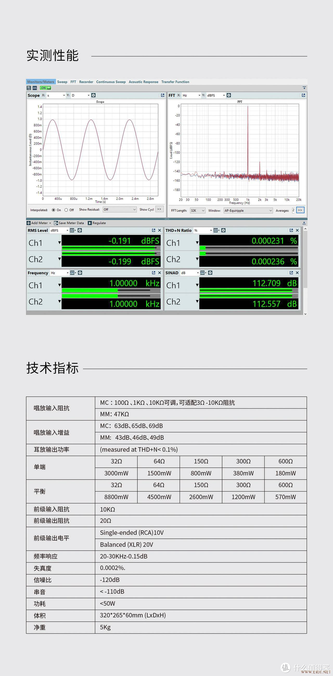 目前中国前级唱放耳放的巅峰之作？钰龙PA1全网首发深度非评测