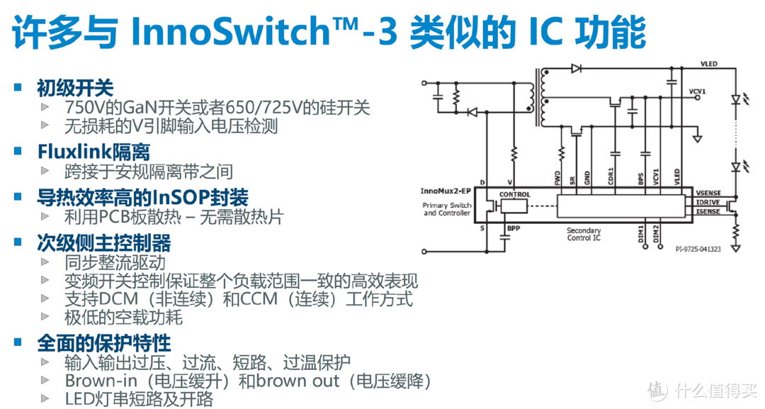 解决多路输出电源难题，PI推出InnoMux-2™系列多路离线式电源IC