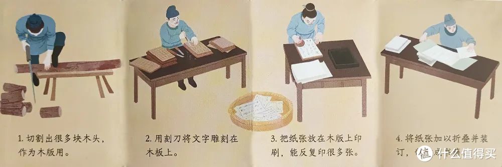 【穿越古都立体书】西安旅游没有淡季？这份不挤人攻略请收好！