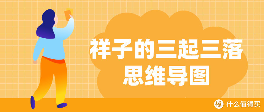 祥子的三起三落思维导图,高清思维导图模板分享