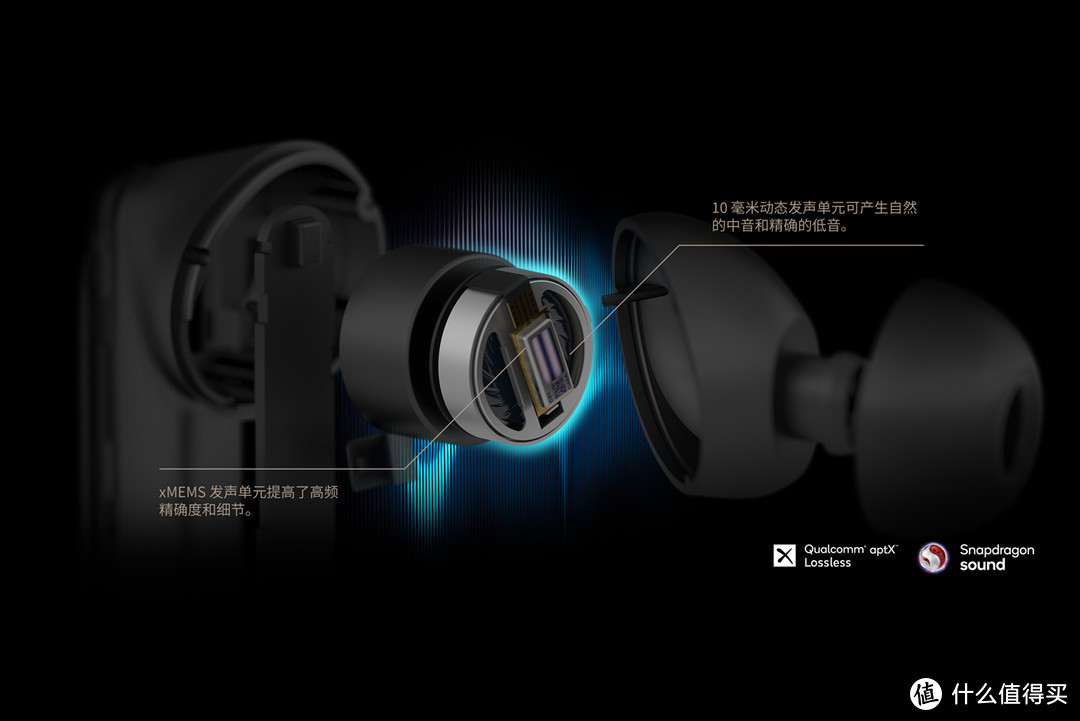 xMEMS固态扬声器、无损音质、无线充电，创新Aurvana Ace2蓝牙耳机开箱