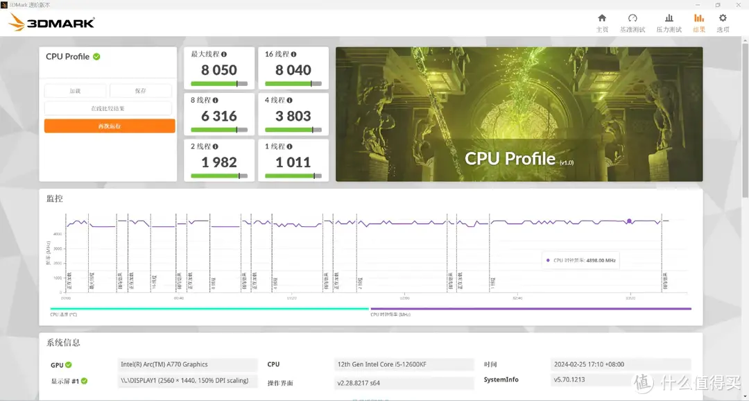 千元价位超高性价比CPU推荐：Intel i5 12600KF超频实测，游戏与生产力兼备