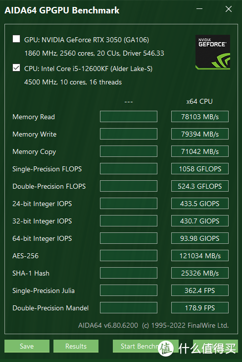 12600KF和5700X3D里选哪个？我选intel的12600KF！