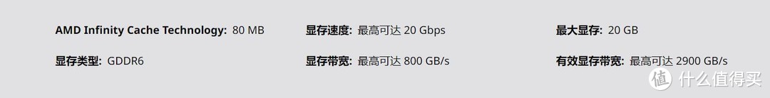 5000元档的旗舰级4K游戏显卡-蓝宝石RX 7900 XT极地版