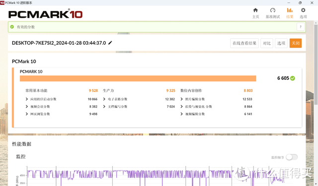 7英寸触屏，搭载锐龙7840U，PC游戏掌机：关于AOKZOE A2性能测试