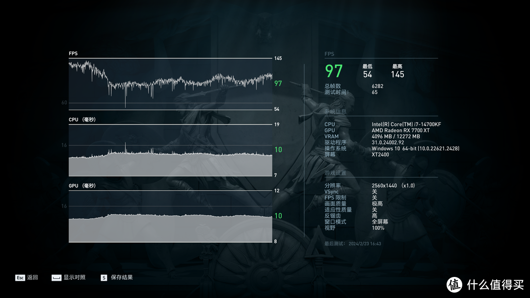 7700XT值不值得买？2K游戏卡，6800XT平替？4070同级性能？蓝宝石RX7700XT白金版上手体验！