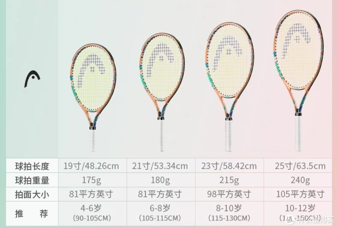 国货天龙VS奥地利海德，儿童专用网球拍性价比无敌，怎么选，看这里