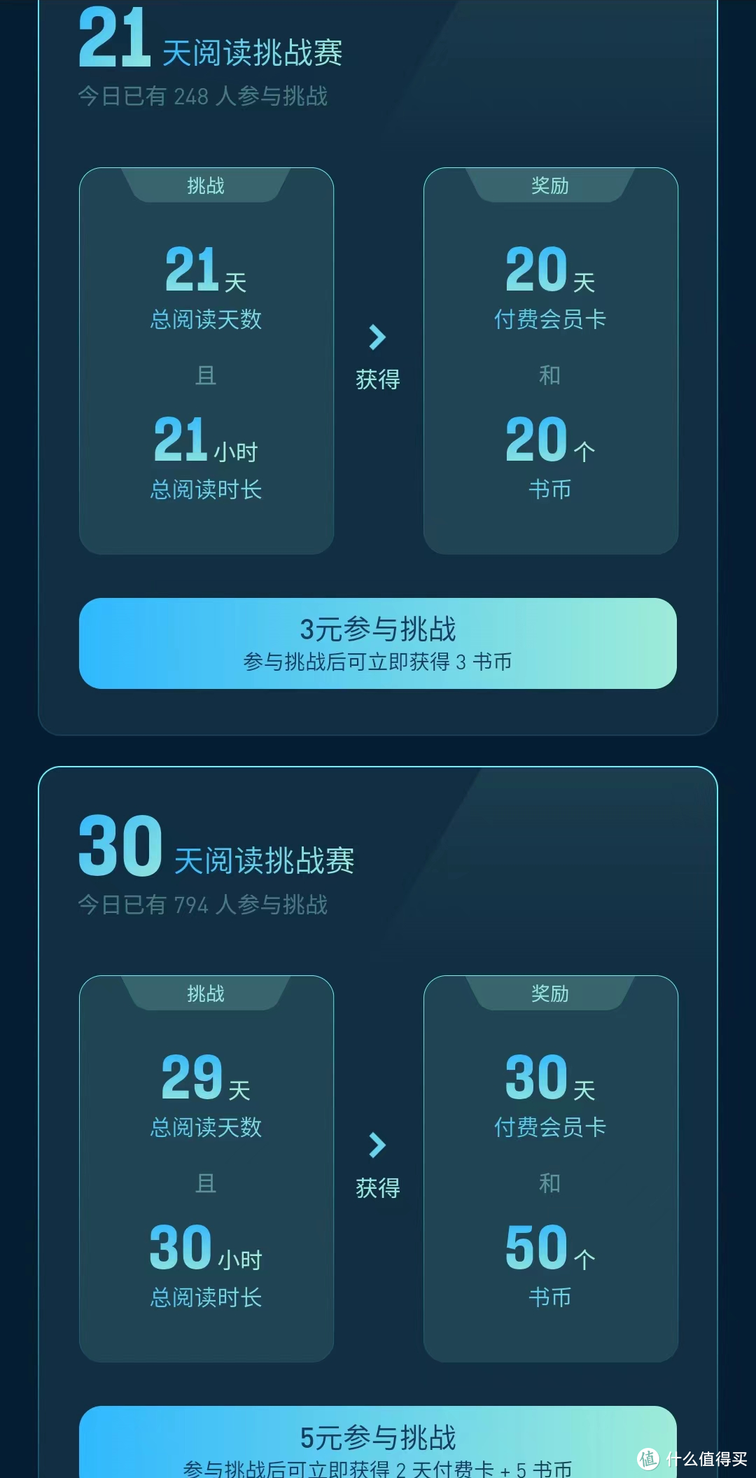 钱不是这么充的！教你微信读书的正确打开方式