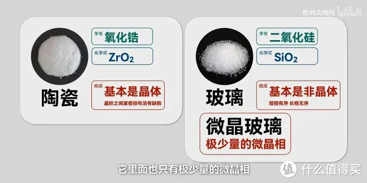 【省流总结】小米14Ultra 的龙晶陶瓷究竟是不是陶瓷