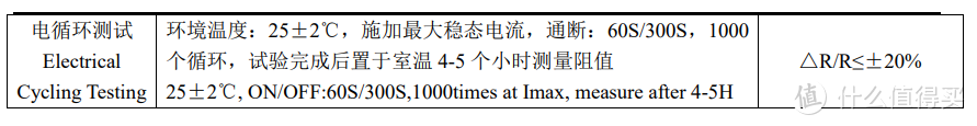 NTC进入SMD时代，精勤贴片热敏获客户认可大批量出货