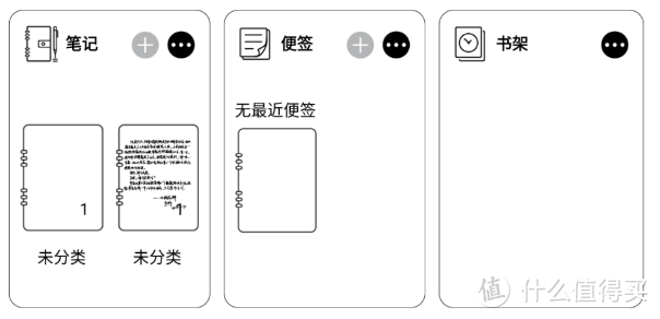 令人谈之色变的阅读ED怎么破，看书+手写+AI功能+语音转换，汉王N10Touch 电纸书使用说明