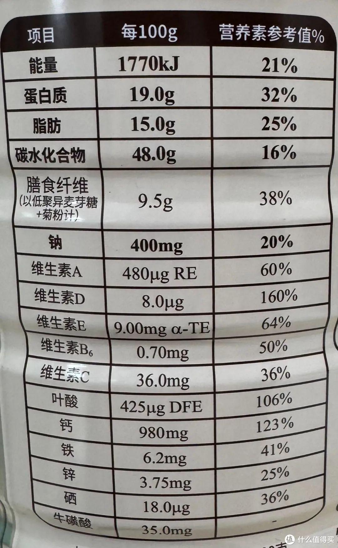 羊奶粉测评：小分子更好吸收？过敏宝可吃