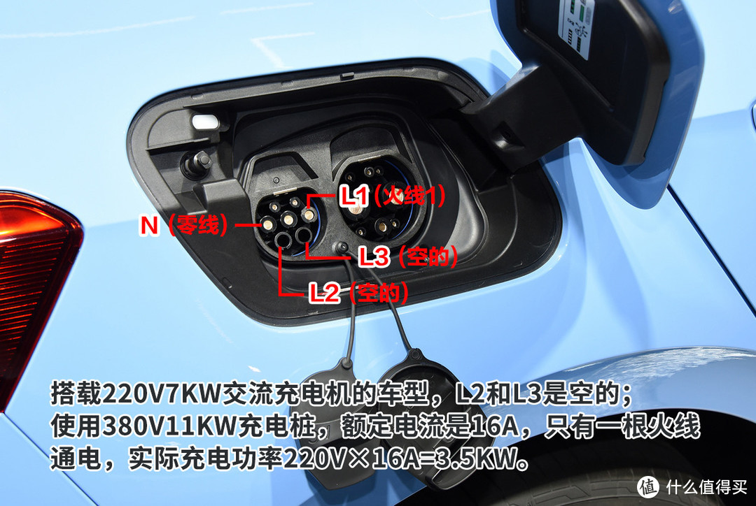 充电桩功率选多大的？380v21kw11kw和220v7kw充电桩选购攻略