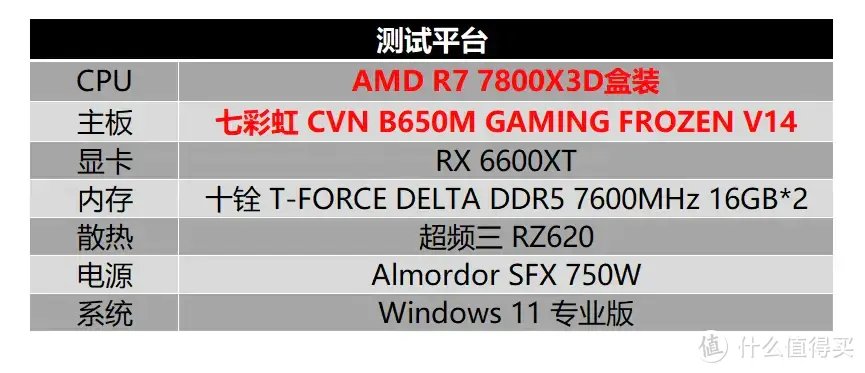 活动价899，支持锐龙8000系，七彩虹CVN B650M GAMING FROZEN V14战列舰主板