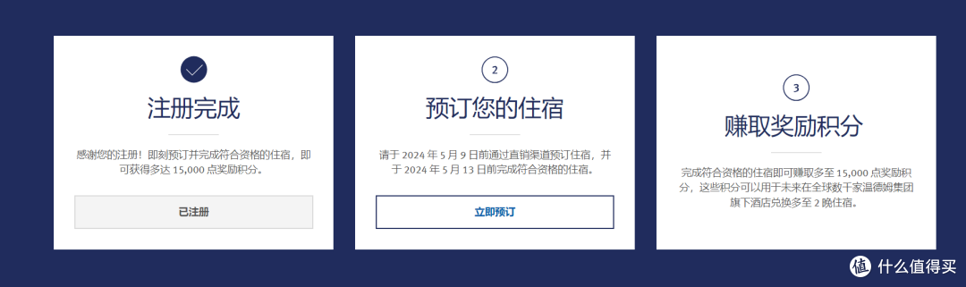 活动链接点击注册便可预订酒店