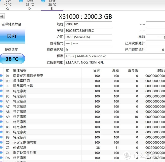 Kingston XS1000 外接式 SSD 读写性能如何