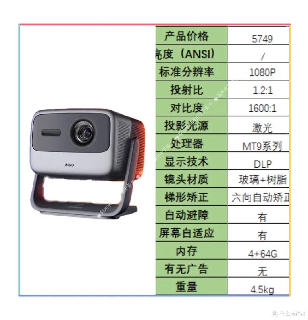家用投影仪选哪个?投影仪哈趣、小明、极米、坚果、爱普生、当贝怎么选?不同价位家用投影仪推荐