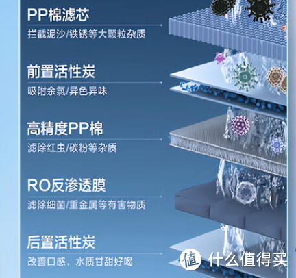 自来水煮开喝好还是净水器更佳？净水器方便了生活，推荐沁园曜日和美的白泽2款