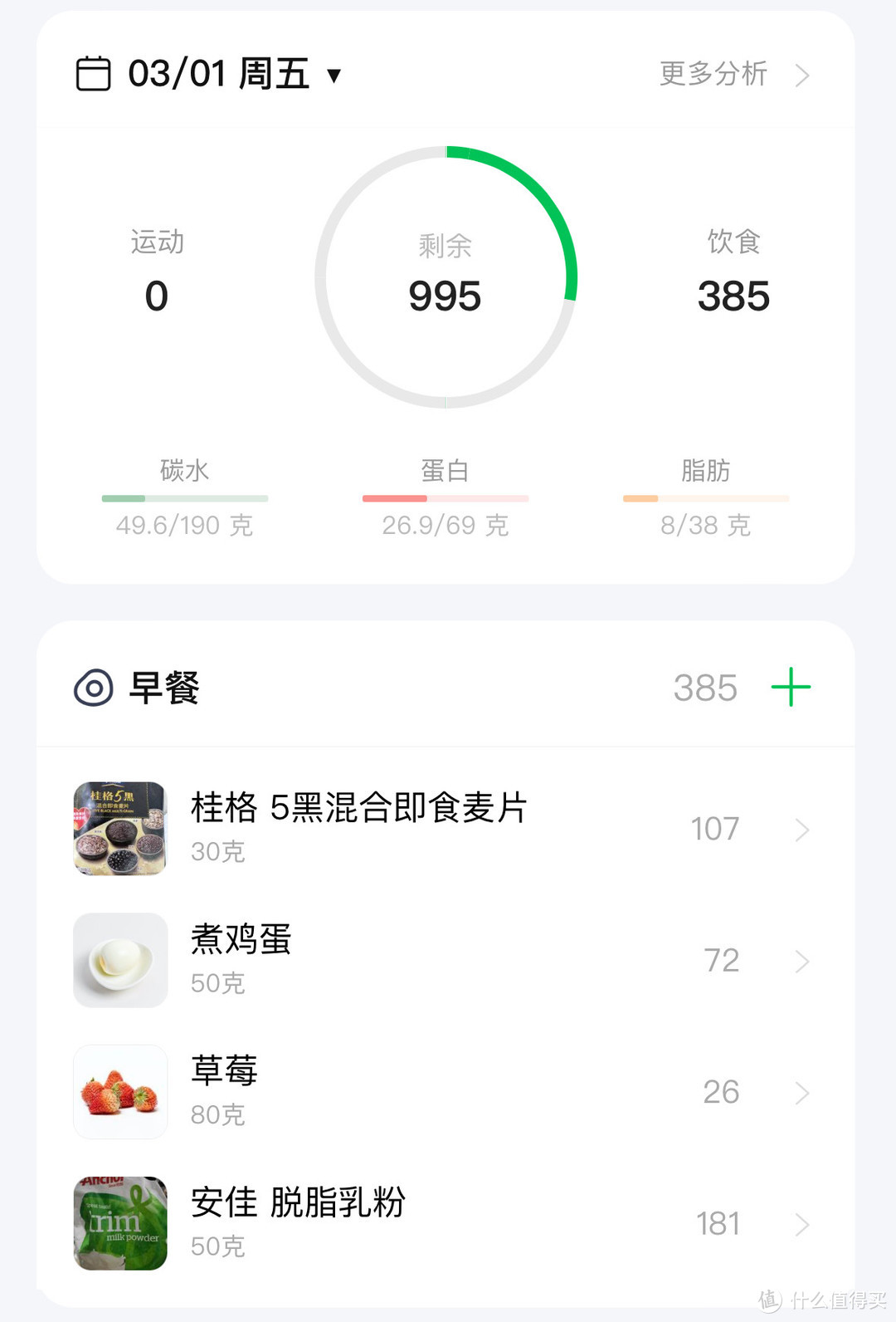 打工辛苦，减肥可以不辛苦吗？早餐吃的好，午餐不吃了｜8+16轻断食有效！