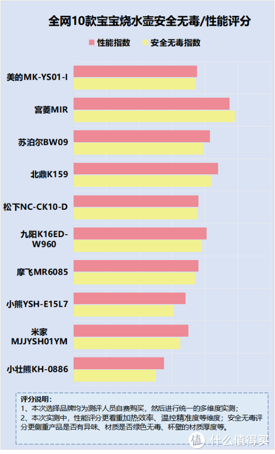 宝宝烧水壶会有毒吗能喝吗？揭秘四大致癌缺陷弊端