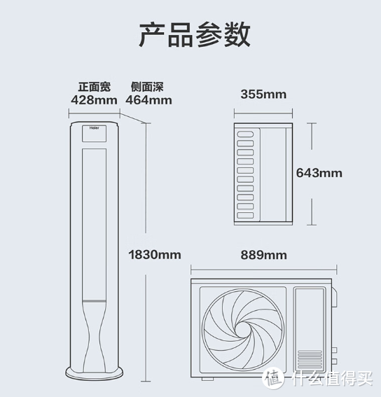 春暖花开日，购机正当时，大优惠，强质量，优售后，海尔空调大选购