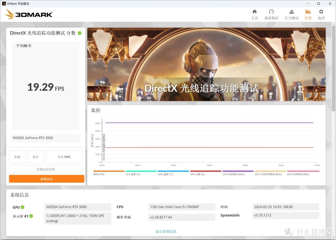 18.5升的极致紧凑型MATX机箱：机械大师逻辑库iF17装机体验