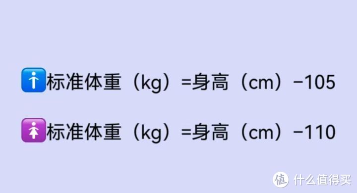 男女标准体重计算公式