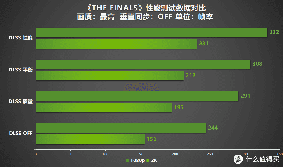 全民AI游戏时代到来！耕升 RTX 4070 SUPER助SDR游戏HDR化