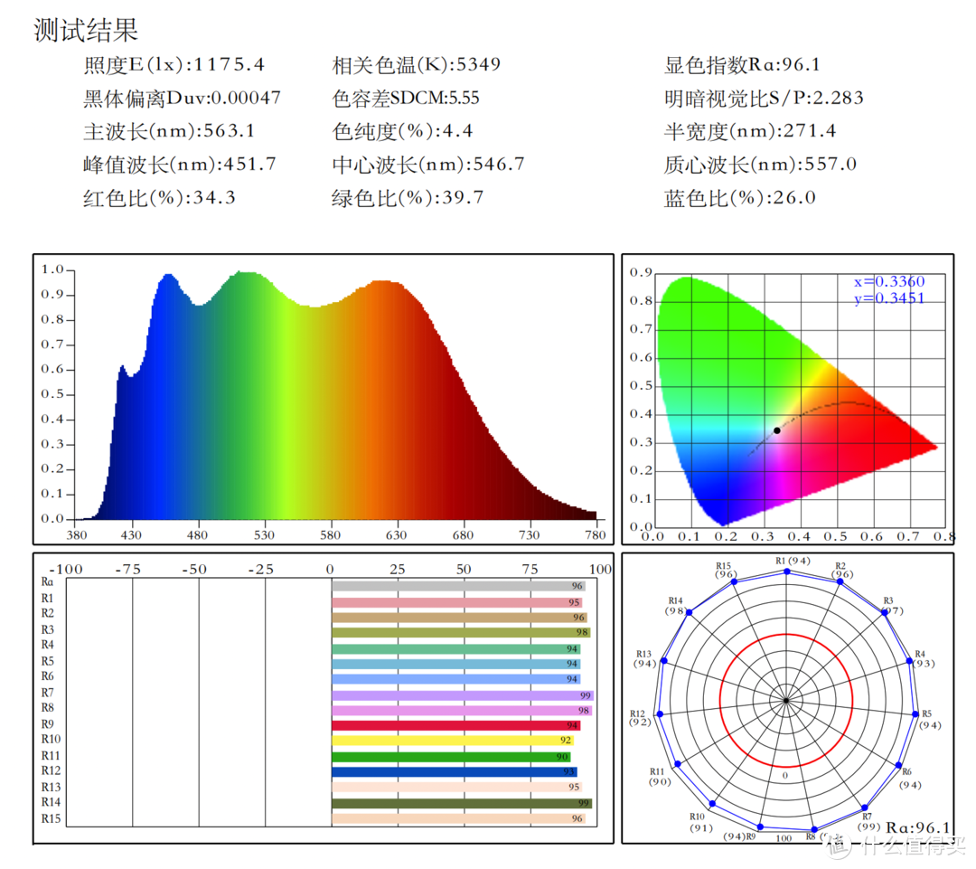 截屏2024-01-19 17.02.07