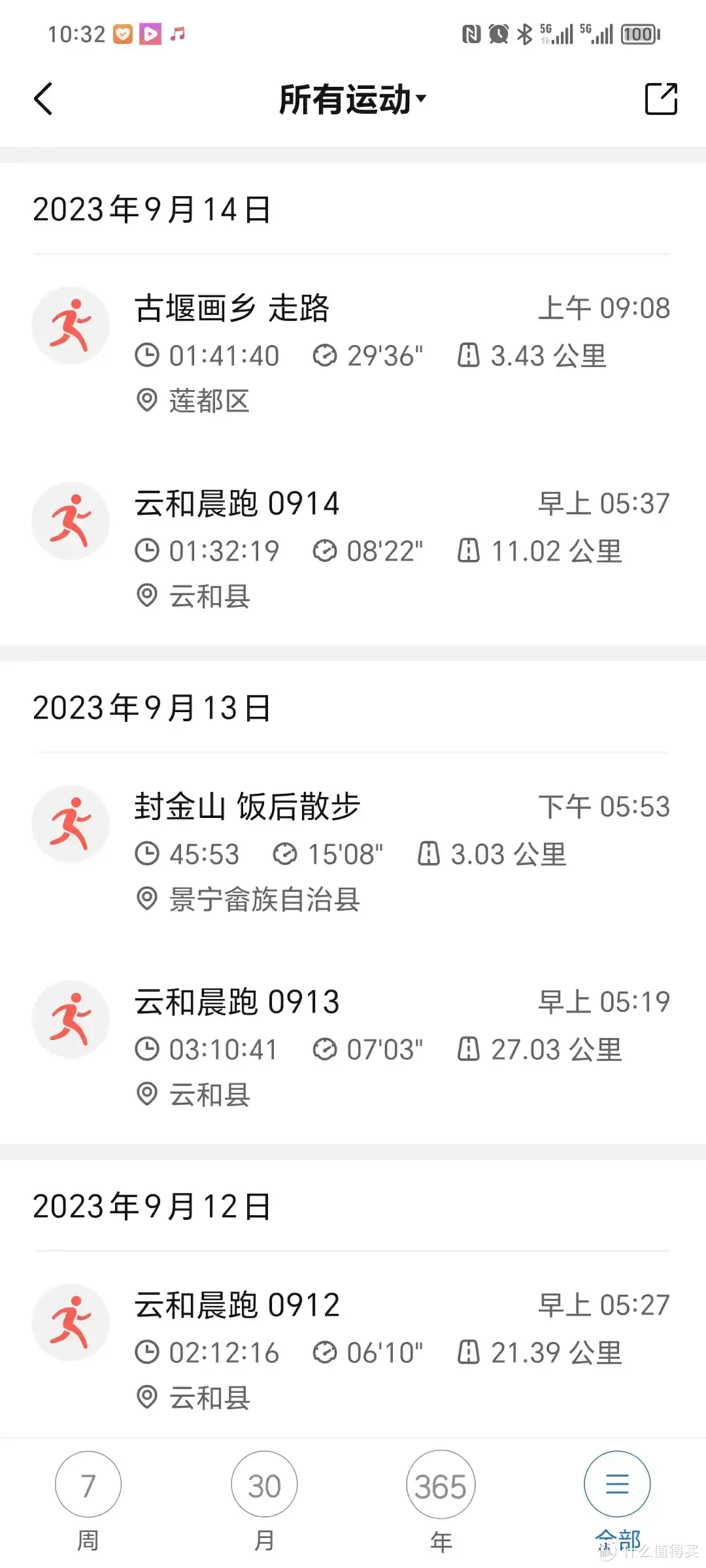 我明白你会来，所以我在这里等-云和流水记（2023-09）-2024-03