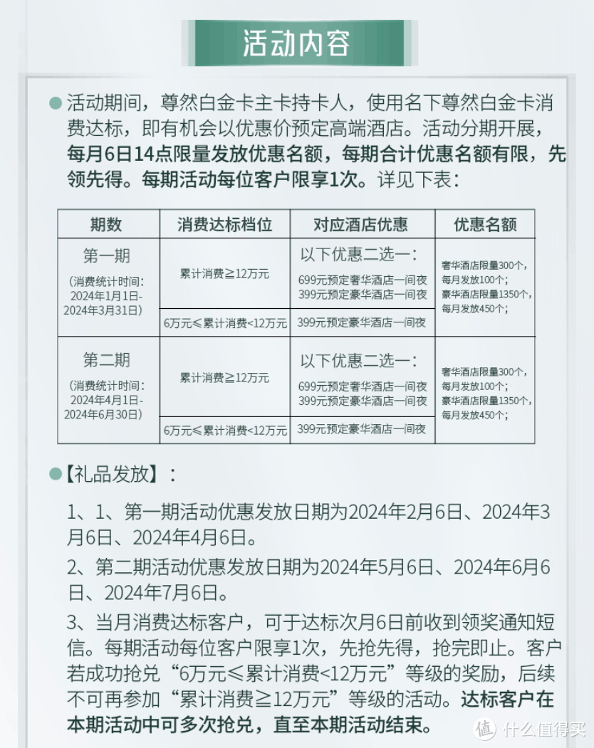 銀行信息 篇二:銀行卡 | 精火粹煉,挑戰王者 2024年神卡最強競爭者,農