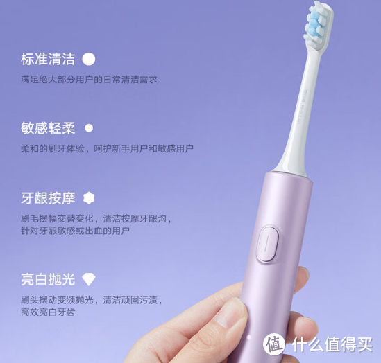 usmile笑容加：电动牙刷的新风尚!