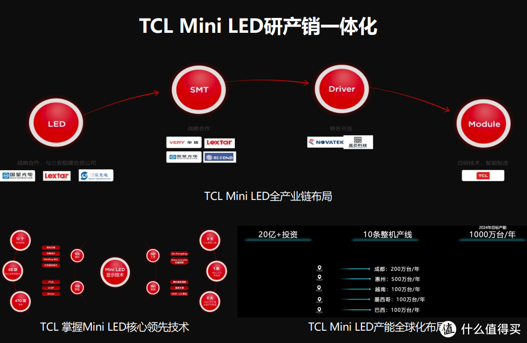 为什么歪果仁要千里迢迢从中国买TCL 115" X11G Max电视？