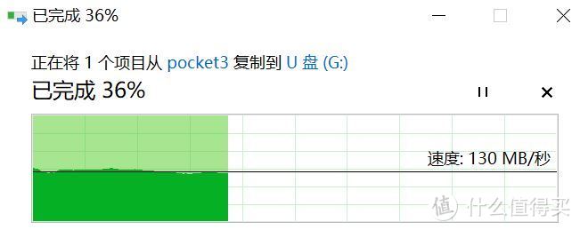 三款U3A2V30 512G TF存储卡简单对比，哪款才是你的菜？