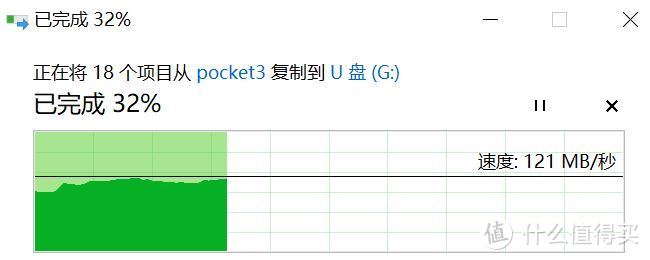 三款U3A2V30 512G TF存储卡简单对比，哪款才是你的菜？