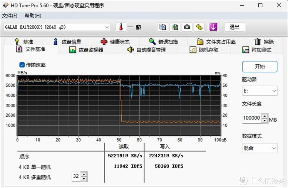 影驰星曜20周年纪念版2TB PCIe 4.0 M.2 SSD测试
