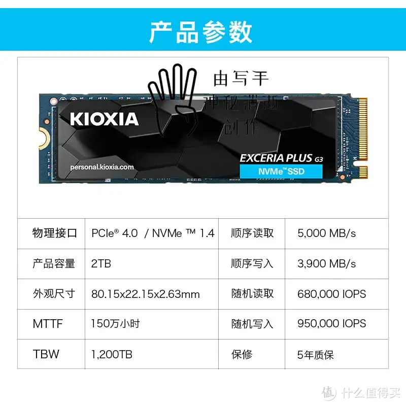 新春开学为你的数据存储扩容和玩转娱乐视听，固态硬盘/播放器/microSD/耳机卡好物推荐分享