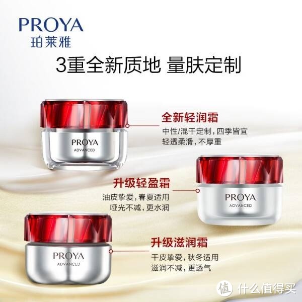 珀莱雅（PROYA）红宝石面霜3.0 抗皱保湿 乳液面霜 女士护肤 
