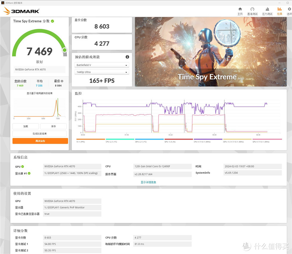 影驰20周年GeForce RTX 4070纪念版显卡测试