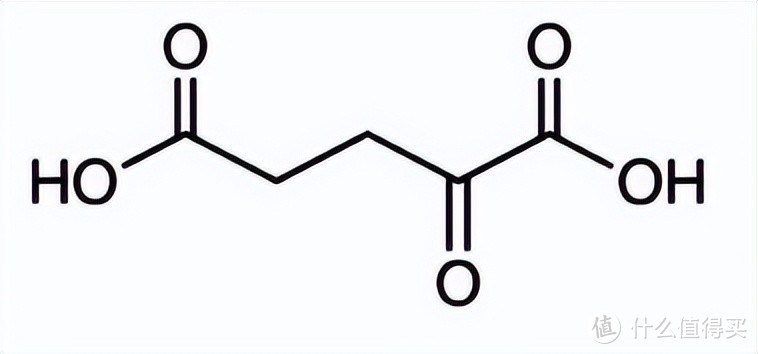 护肤界中的哪些成分的命名让你耳目一新？