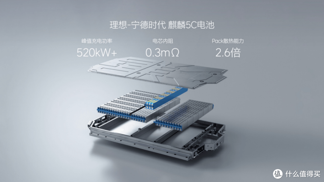 理想汽车 2023 年营收 1238.5亿，最年轻的世界 500 强车企诞生